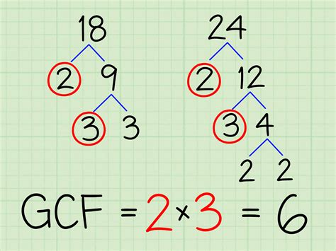 gcf of 12 and 40|GCF of 12 and 40 .